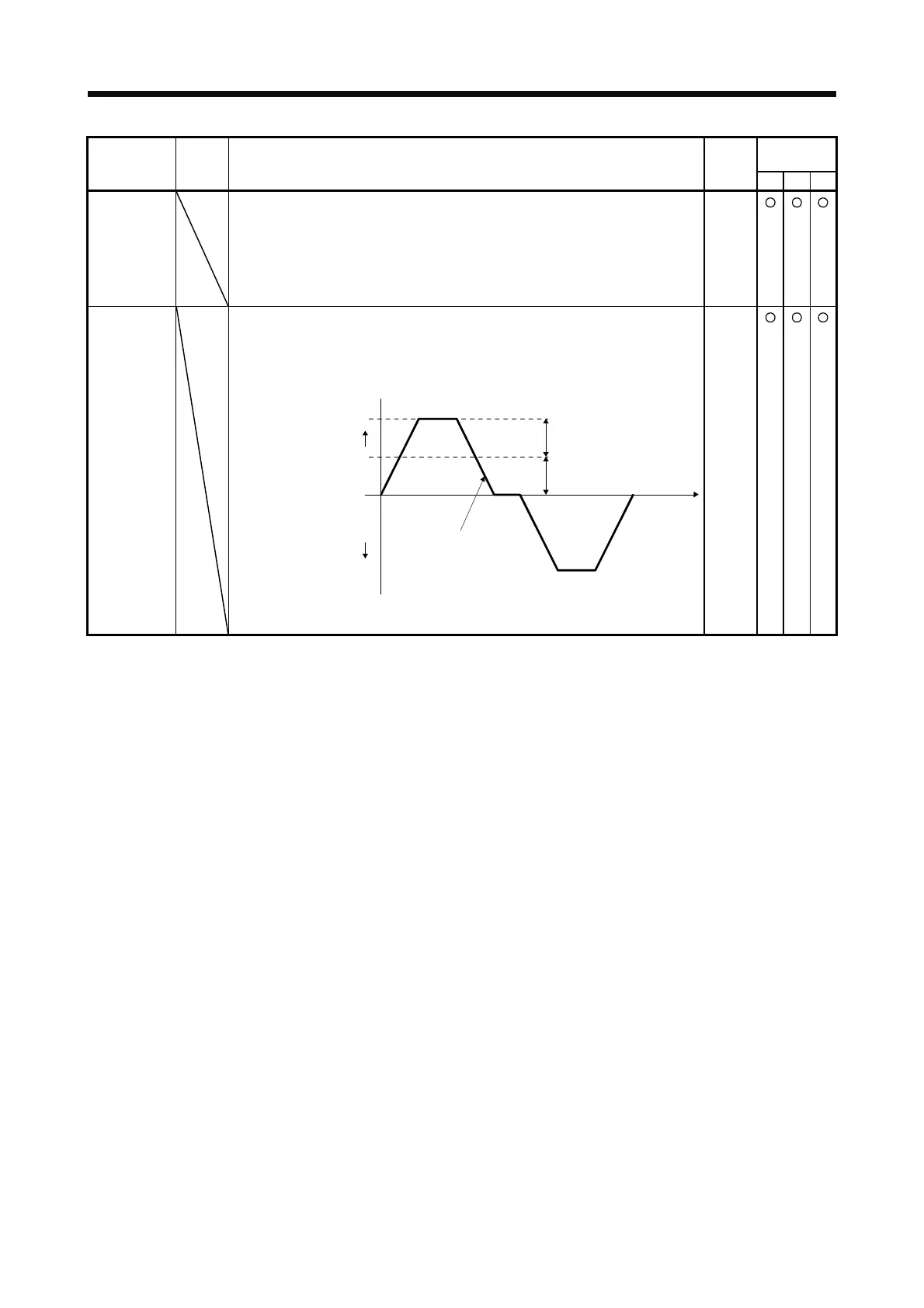 Page #234 background image