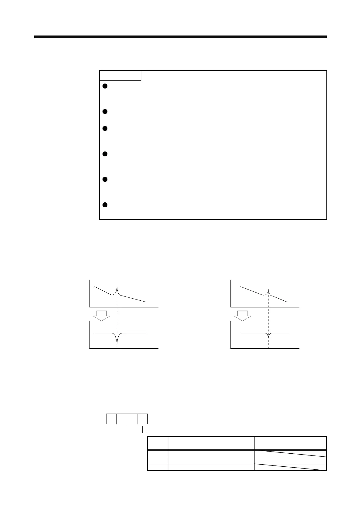 Page #266 background image