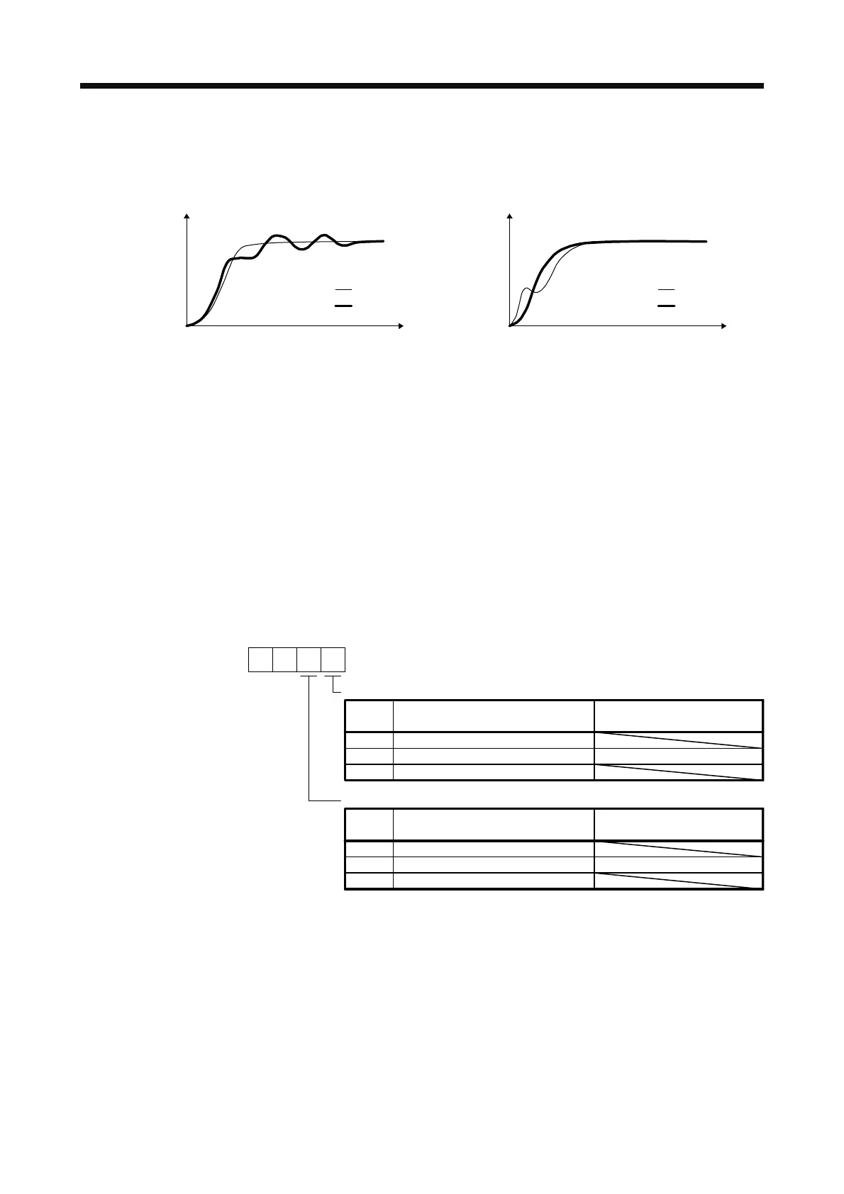 Page #270 background image