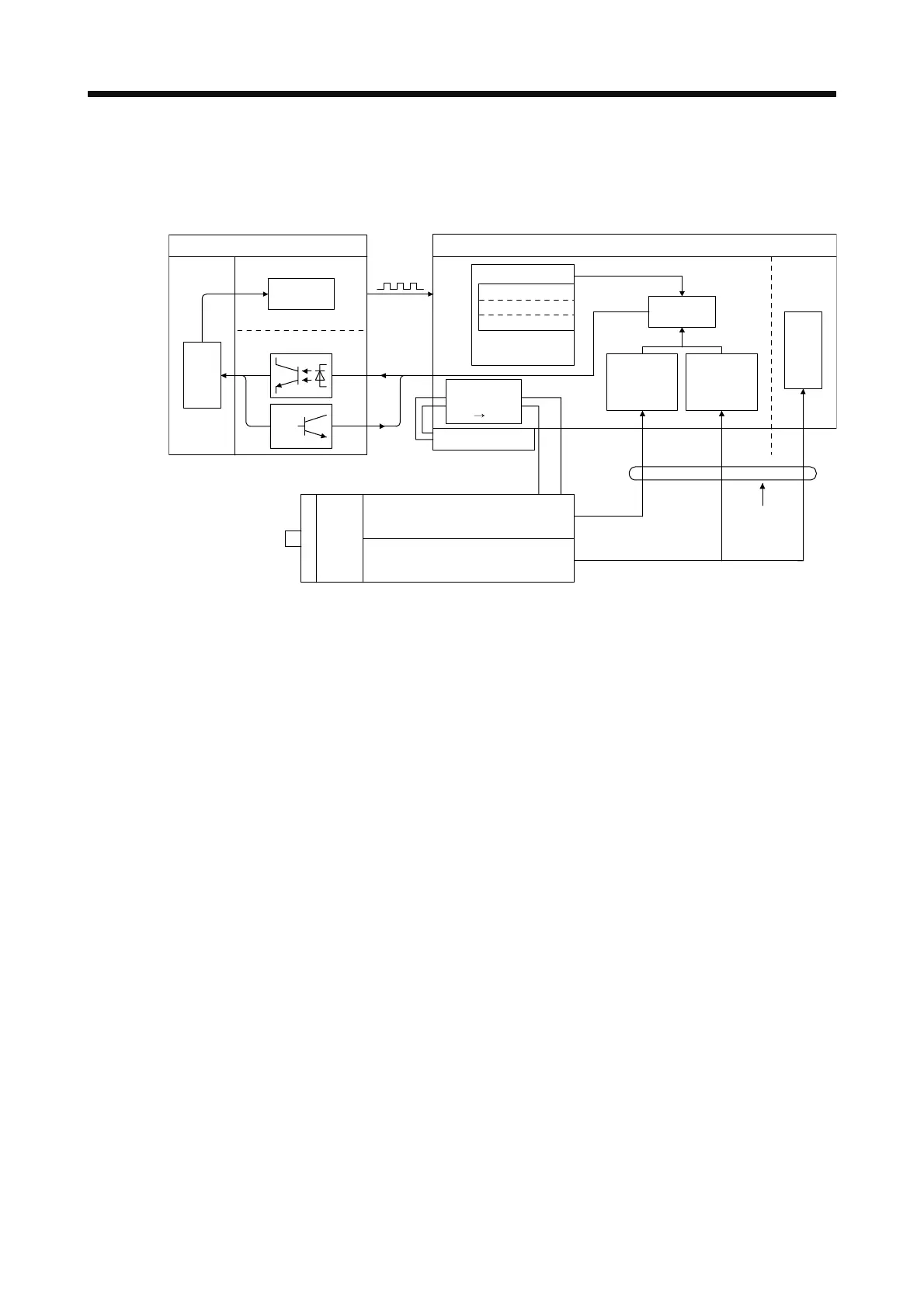 Page #429 background image