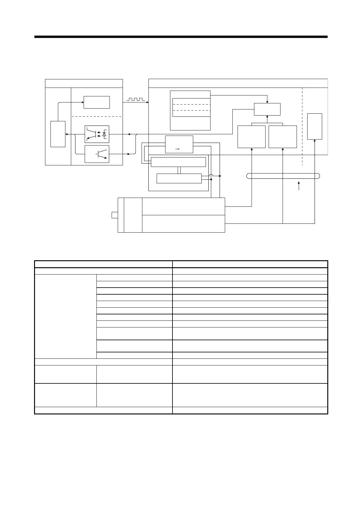 Page #434 background image
