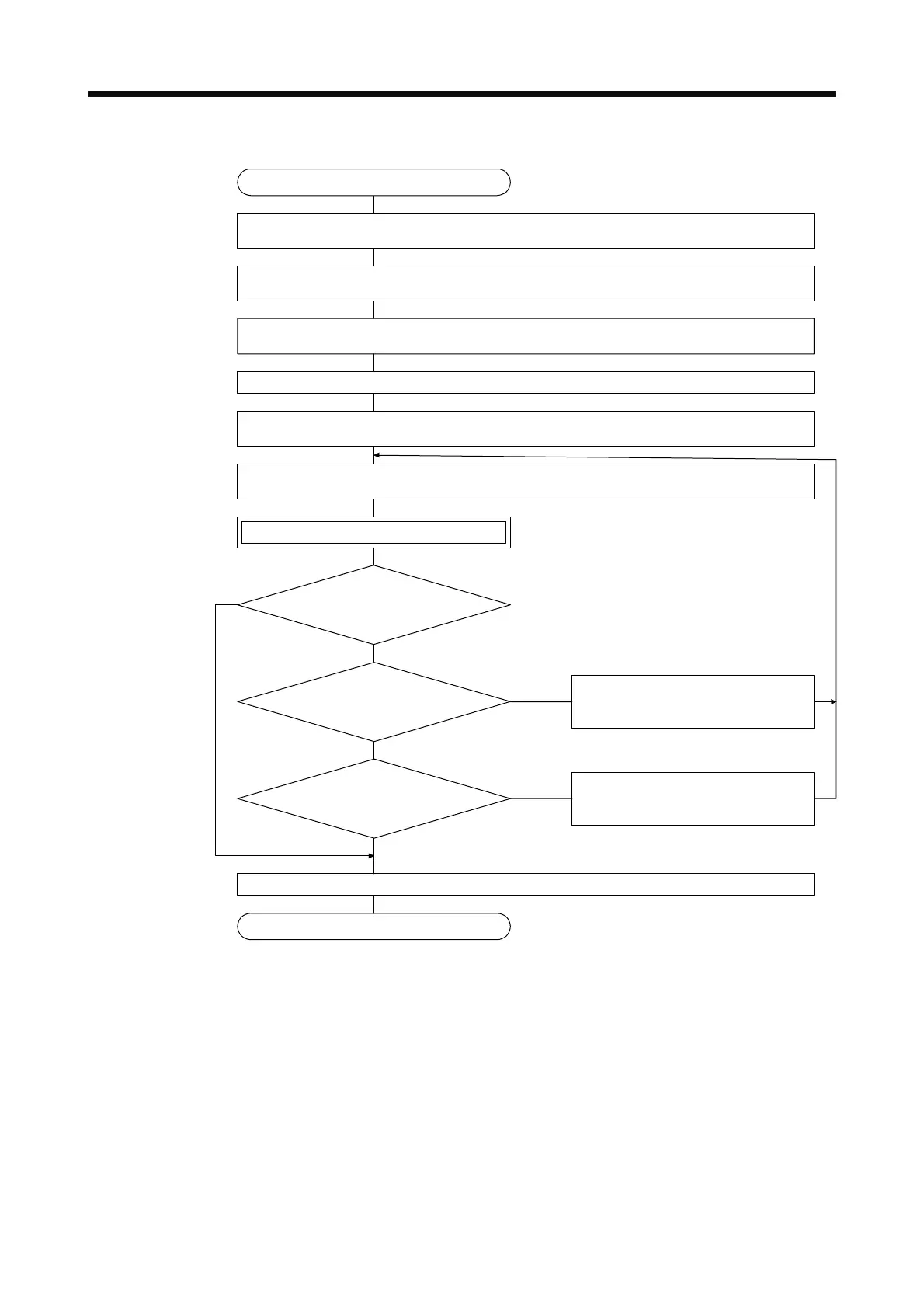 Page #522 background image