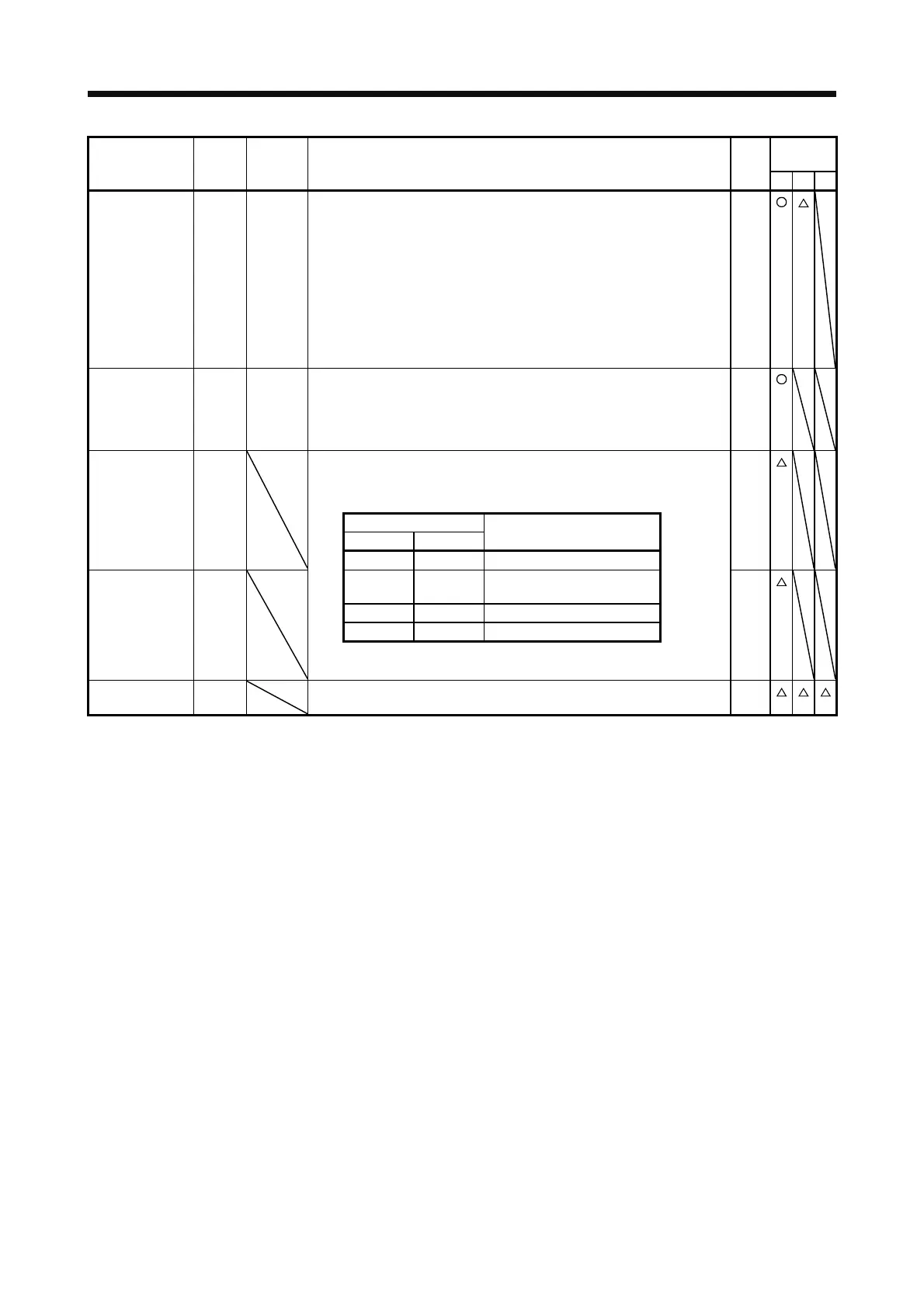 Page #98 background image