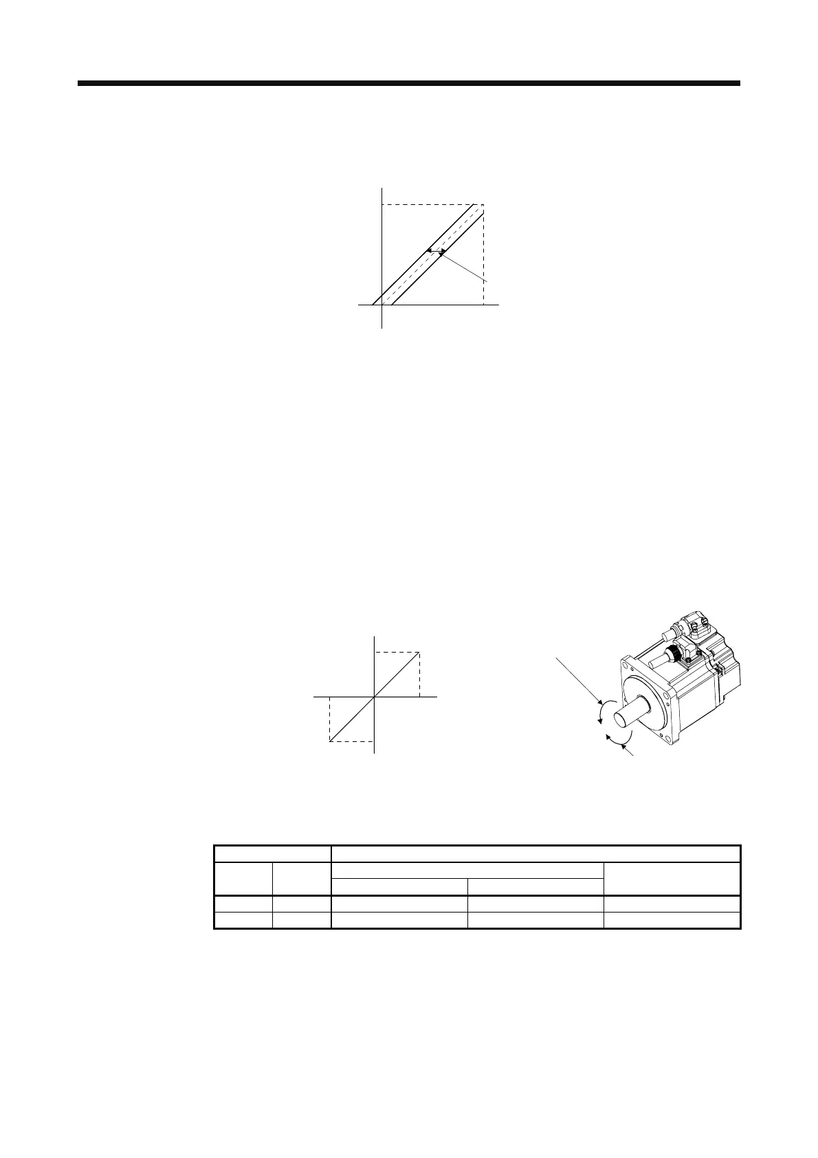 Page #112 background image