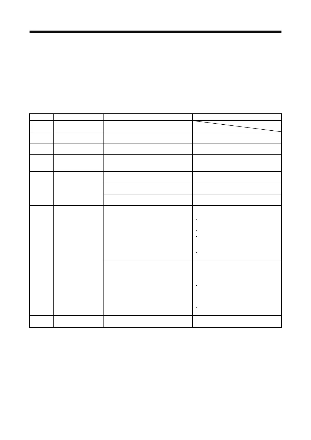 Page #245 background image