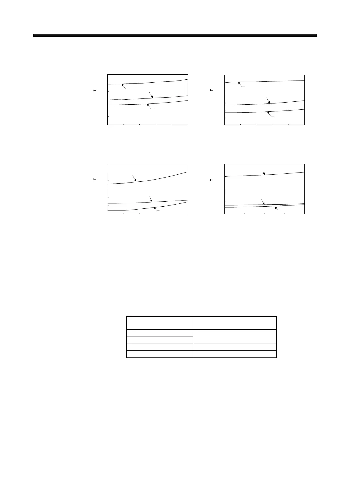 Page #558 background image