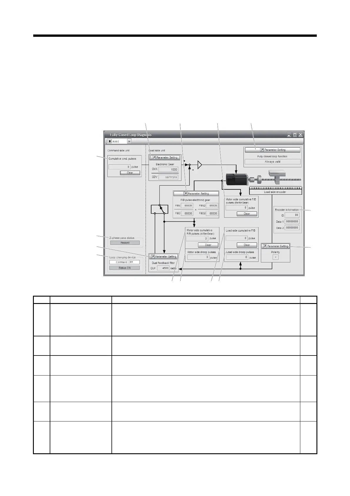 Page #581 background image