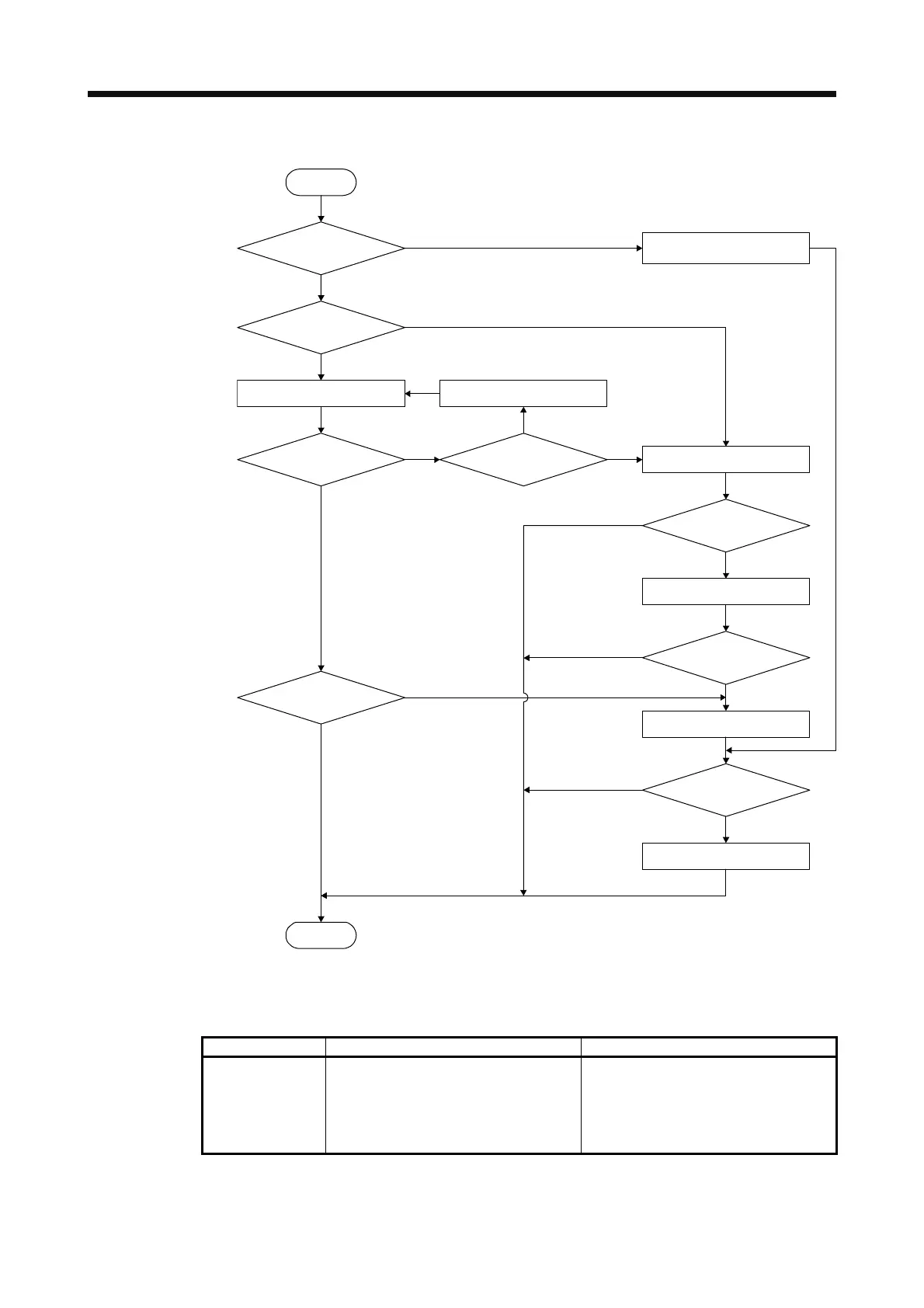 Page #239 background image