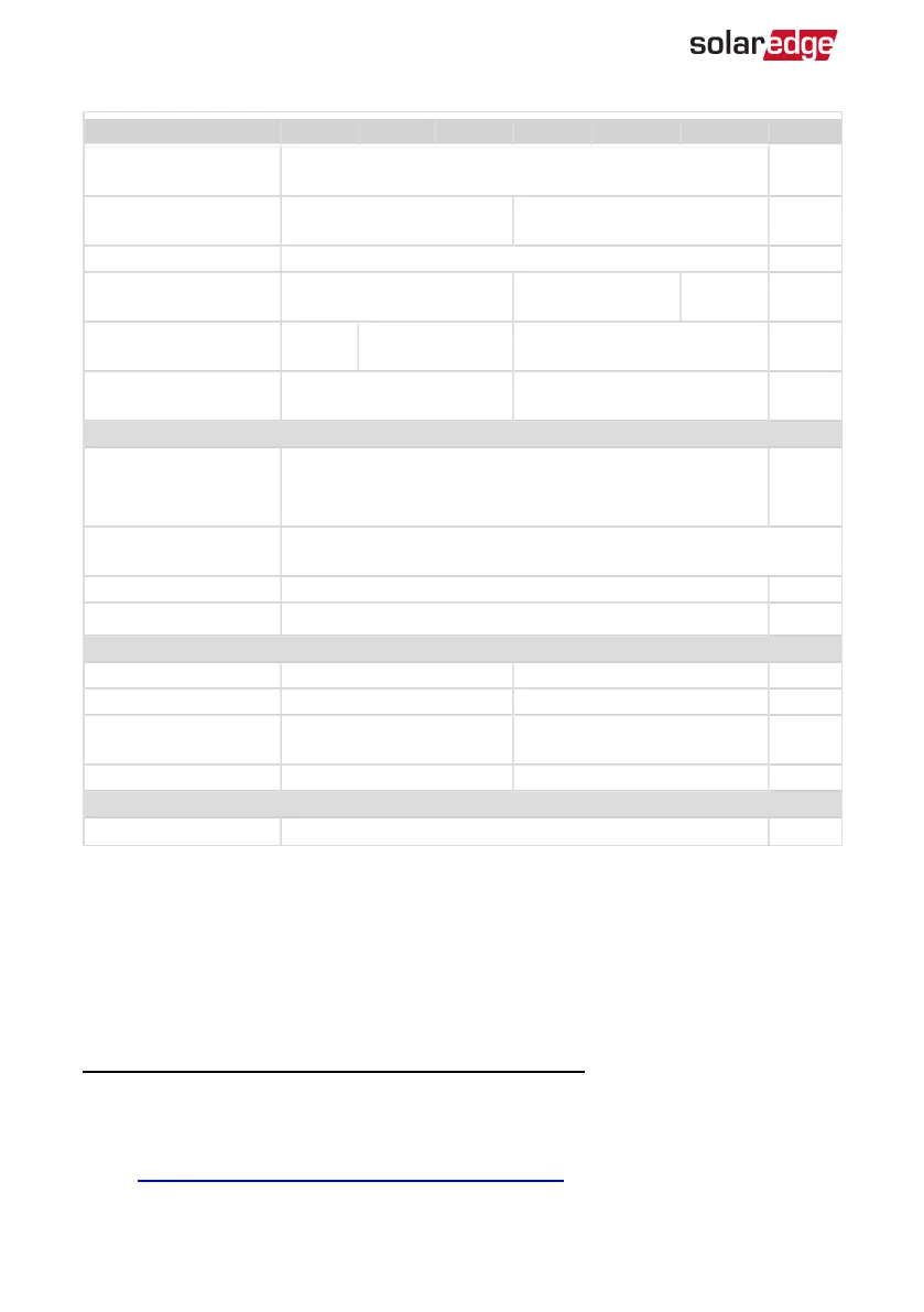 Page #111 background image