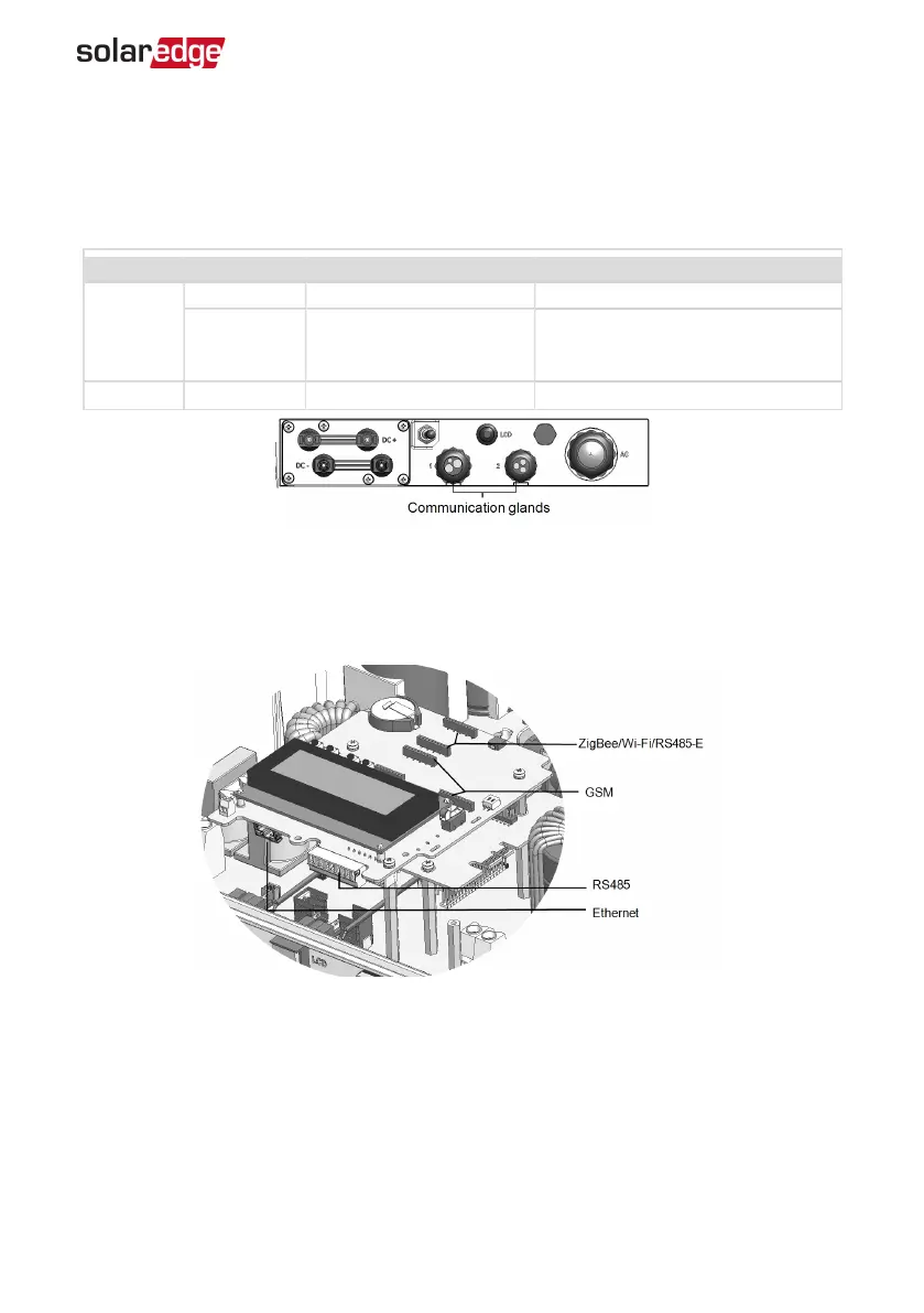 Page #70 background image