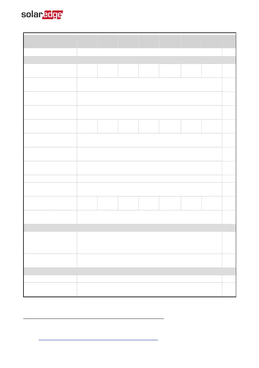 Page #104 background image