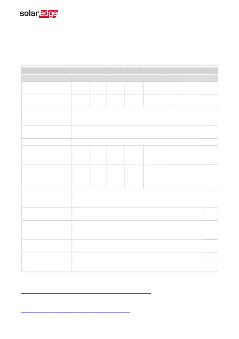 Page #106 background image