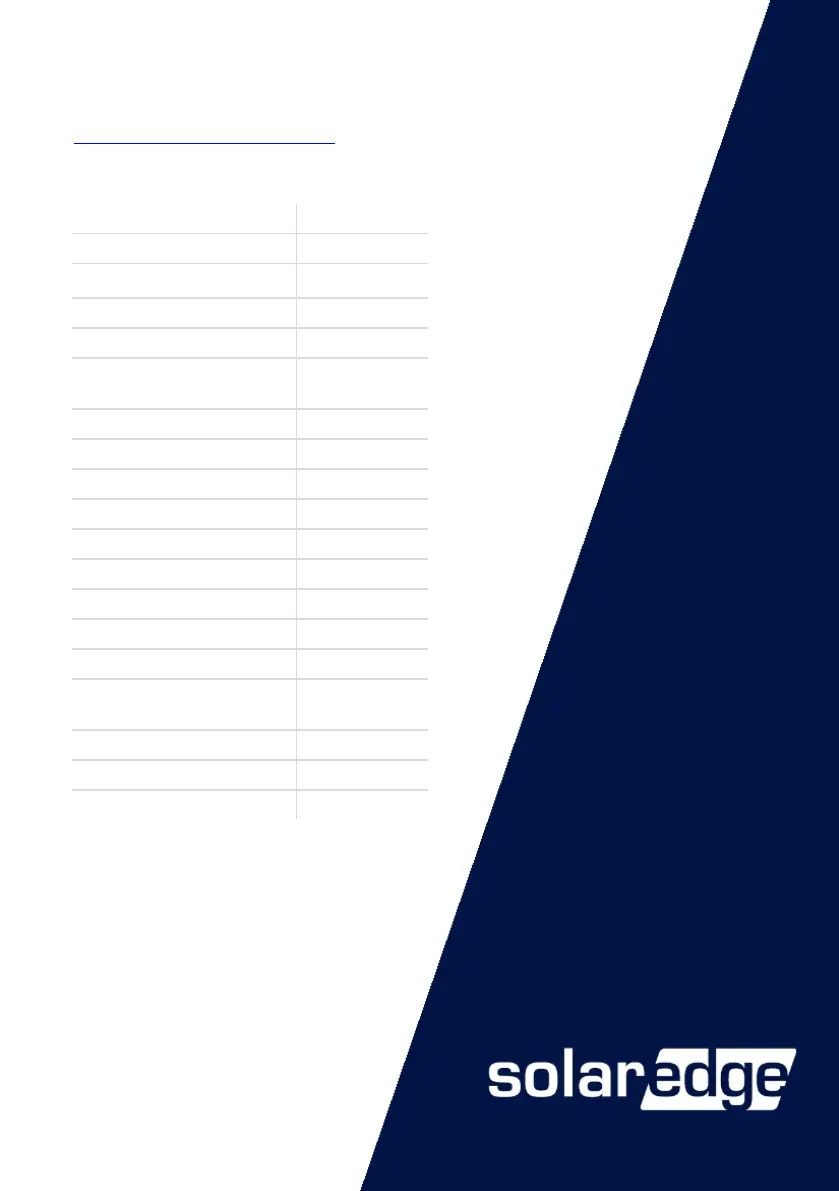 Page #114 background image