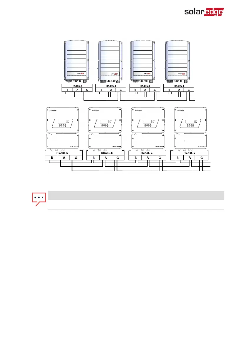 Page #77 background image