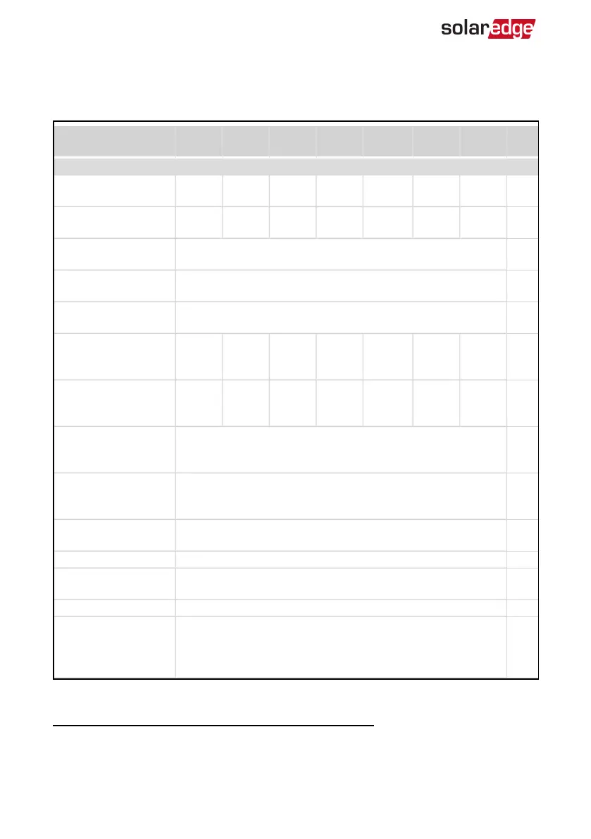 Page #103 background image