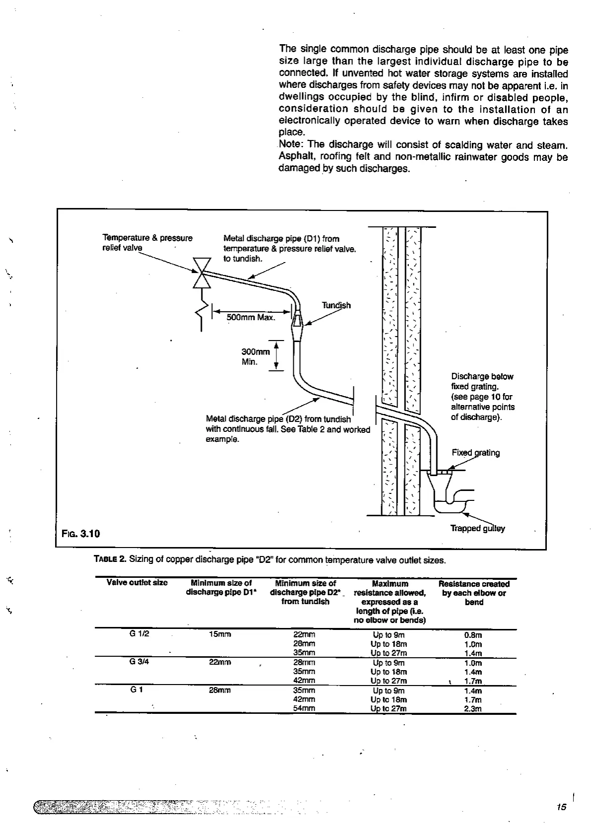 Page #15 background image