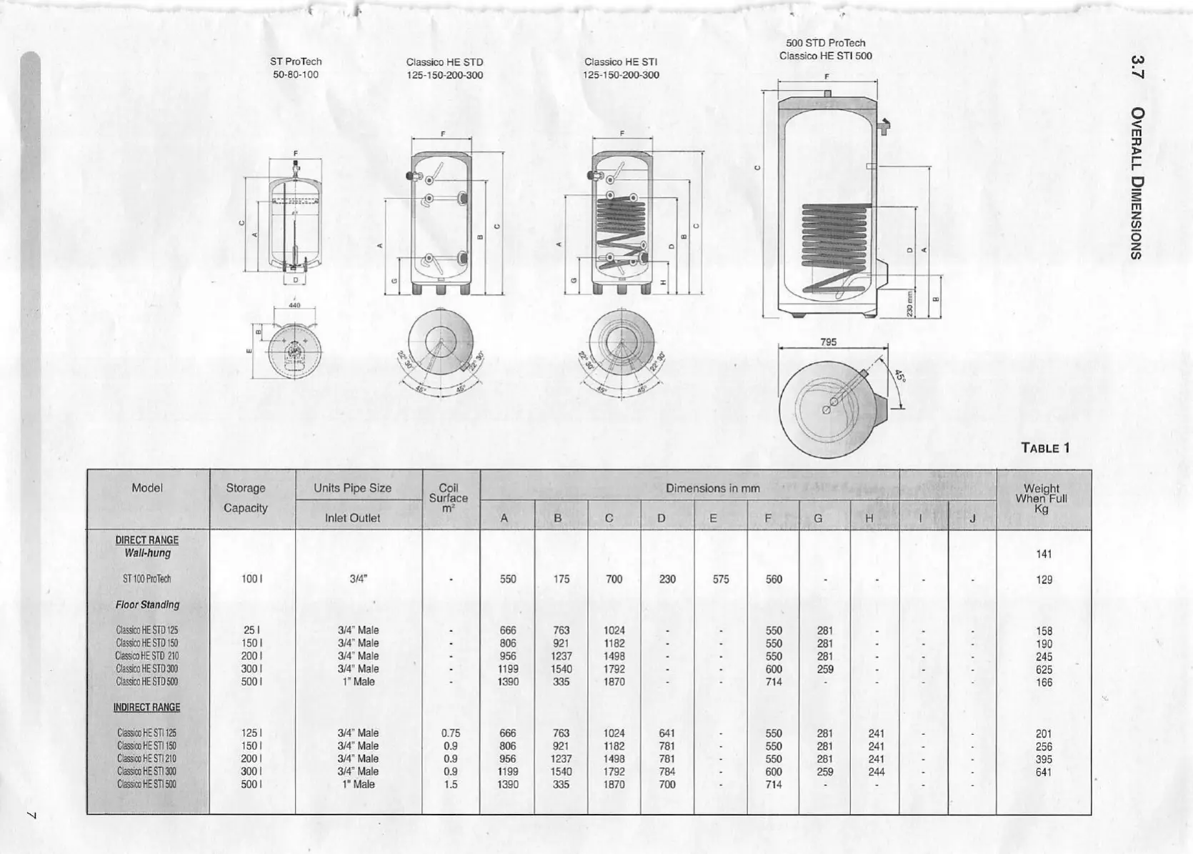 Page #7 background image