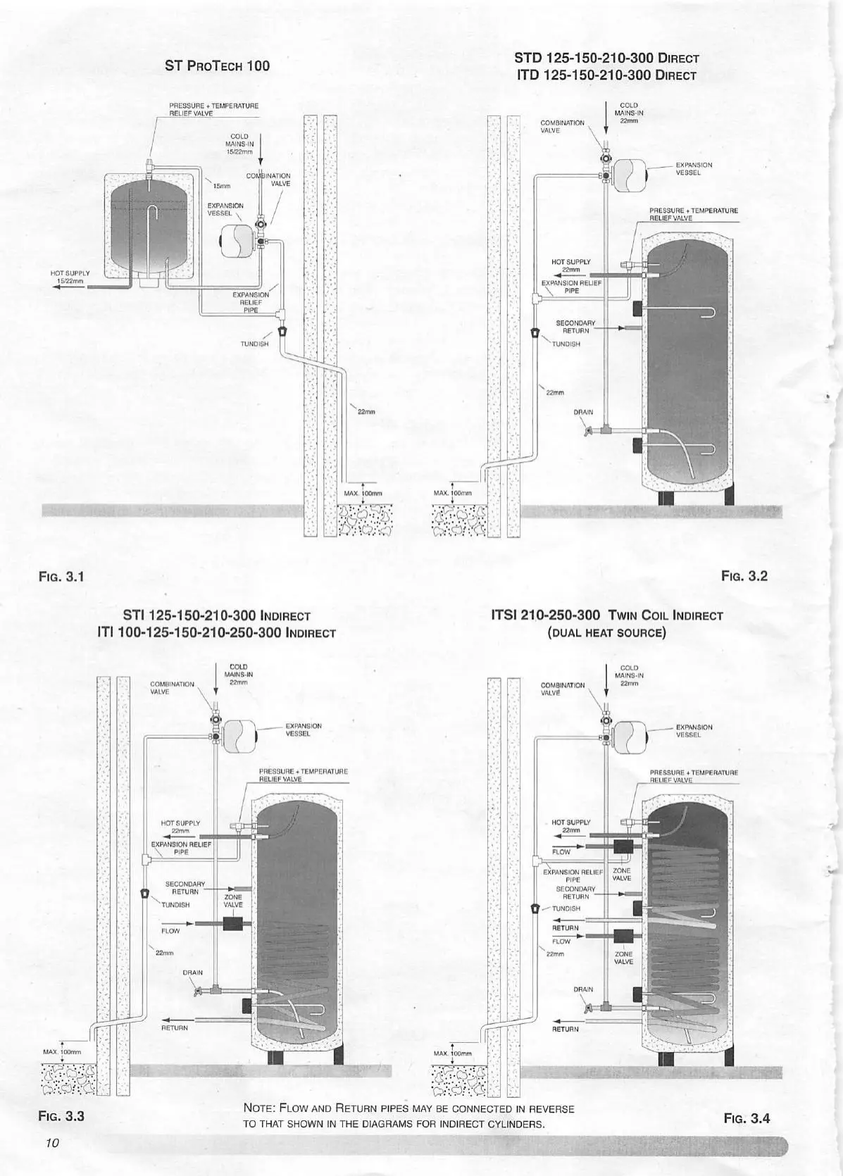 Page #10 background image