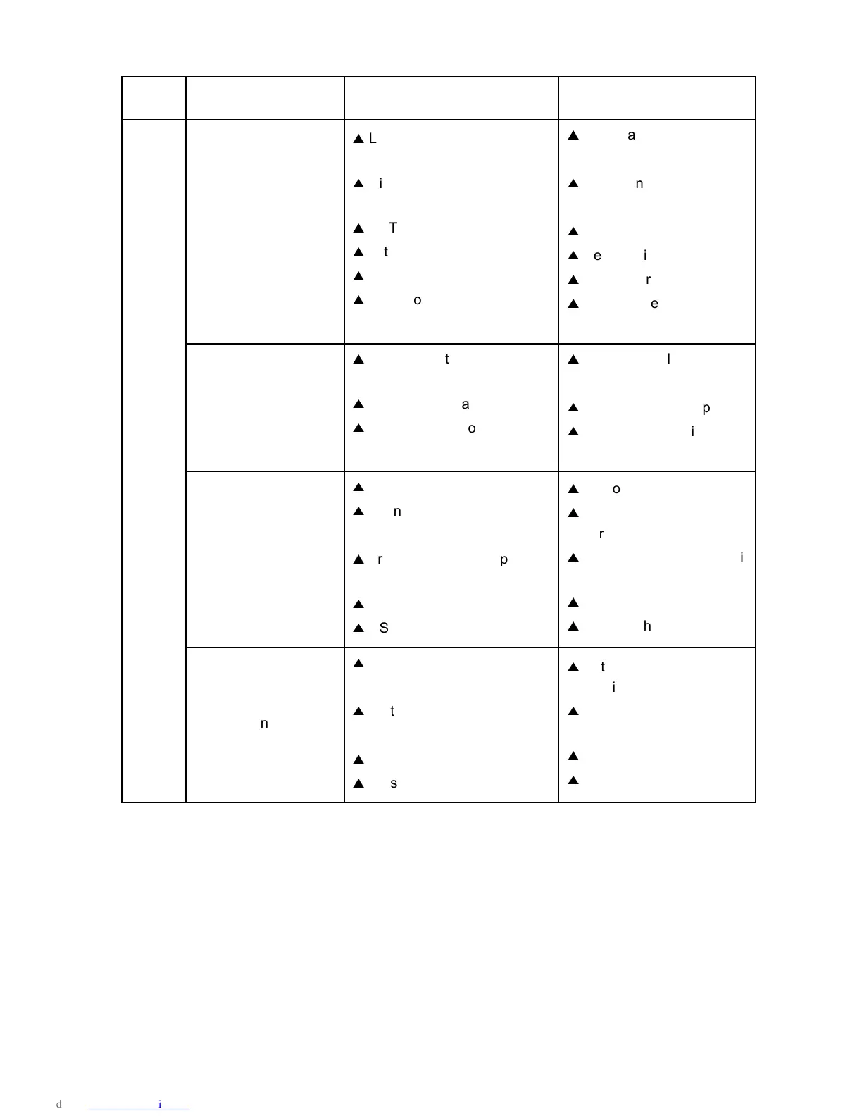Page #118 background image