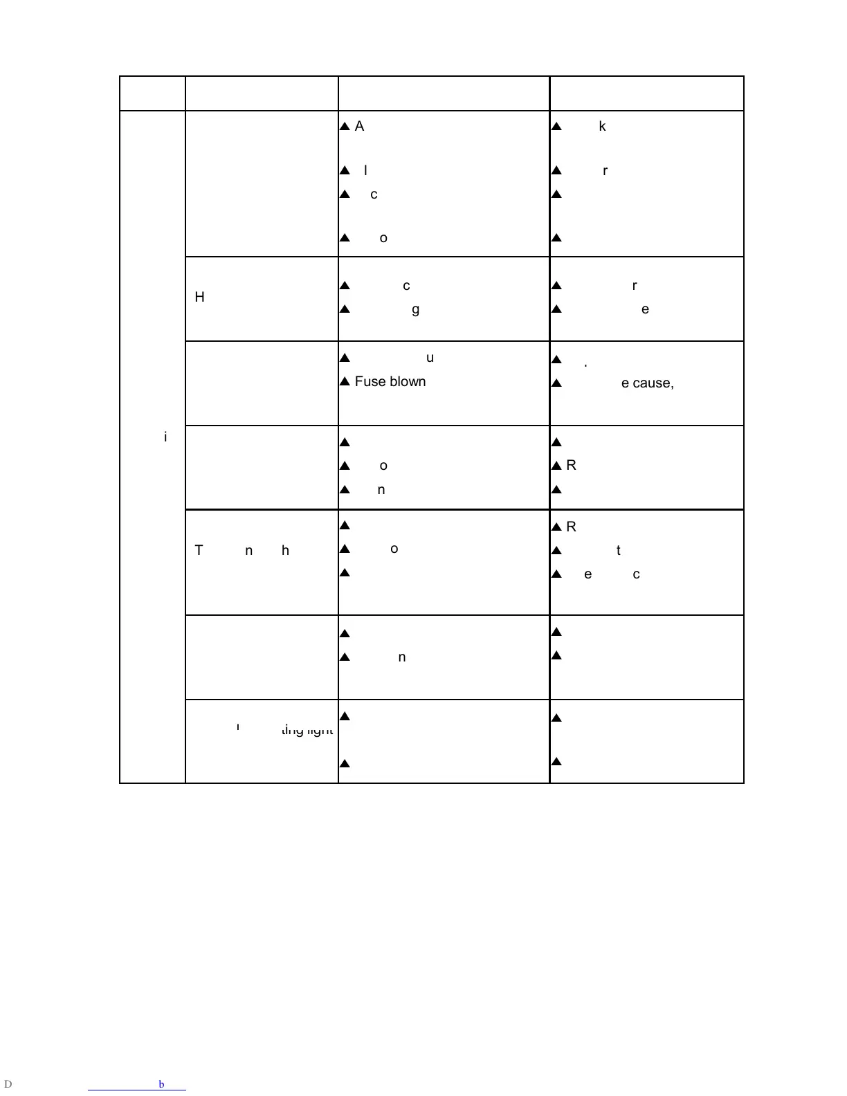 Page #119 background image