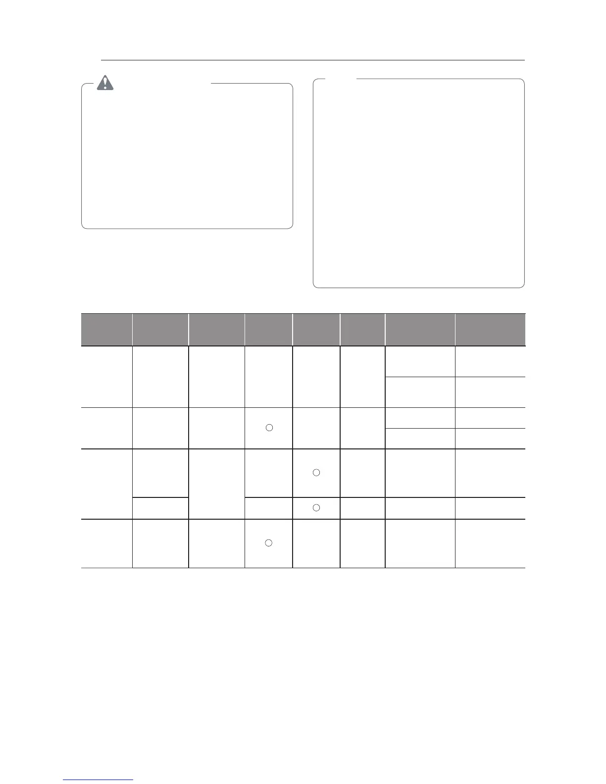 Page #108 background image