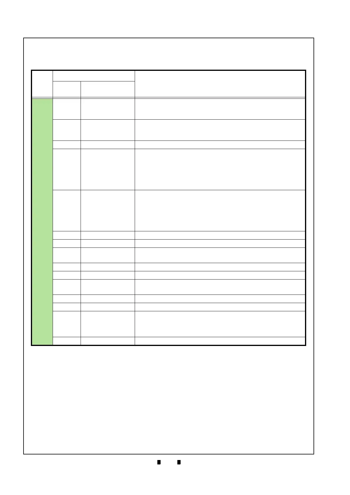 Page #150 background image