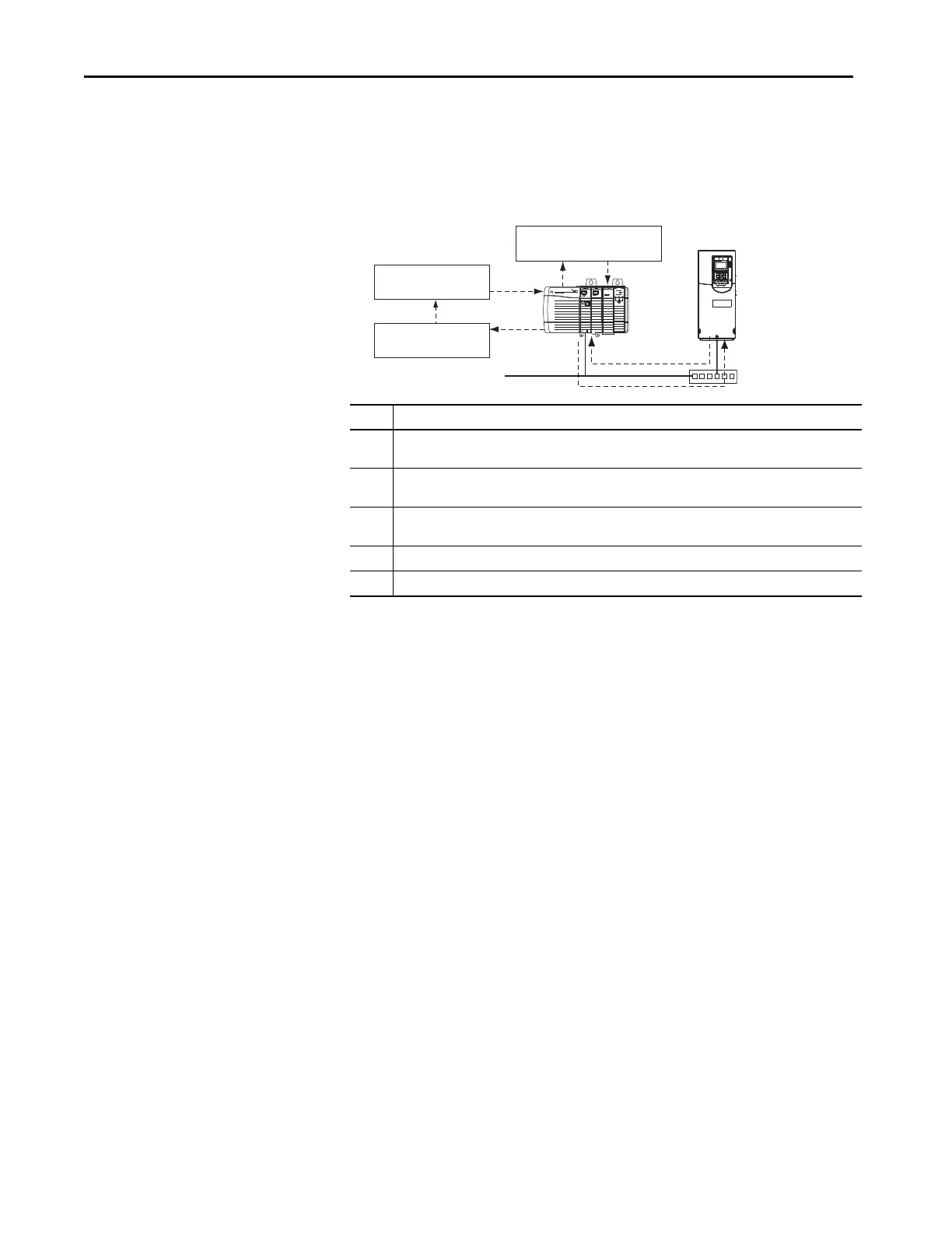 Page #96 background image