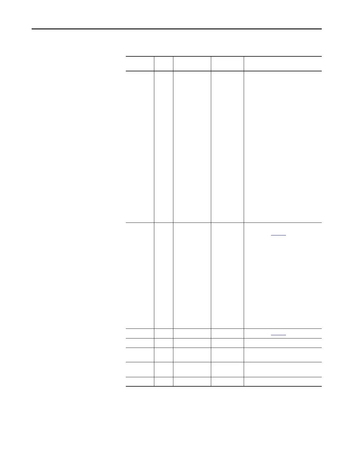 Page #145 background image