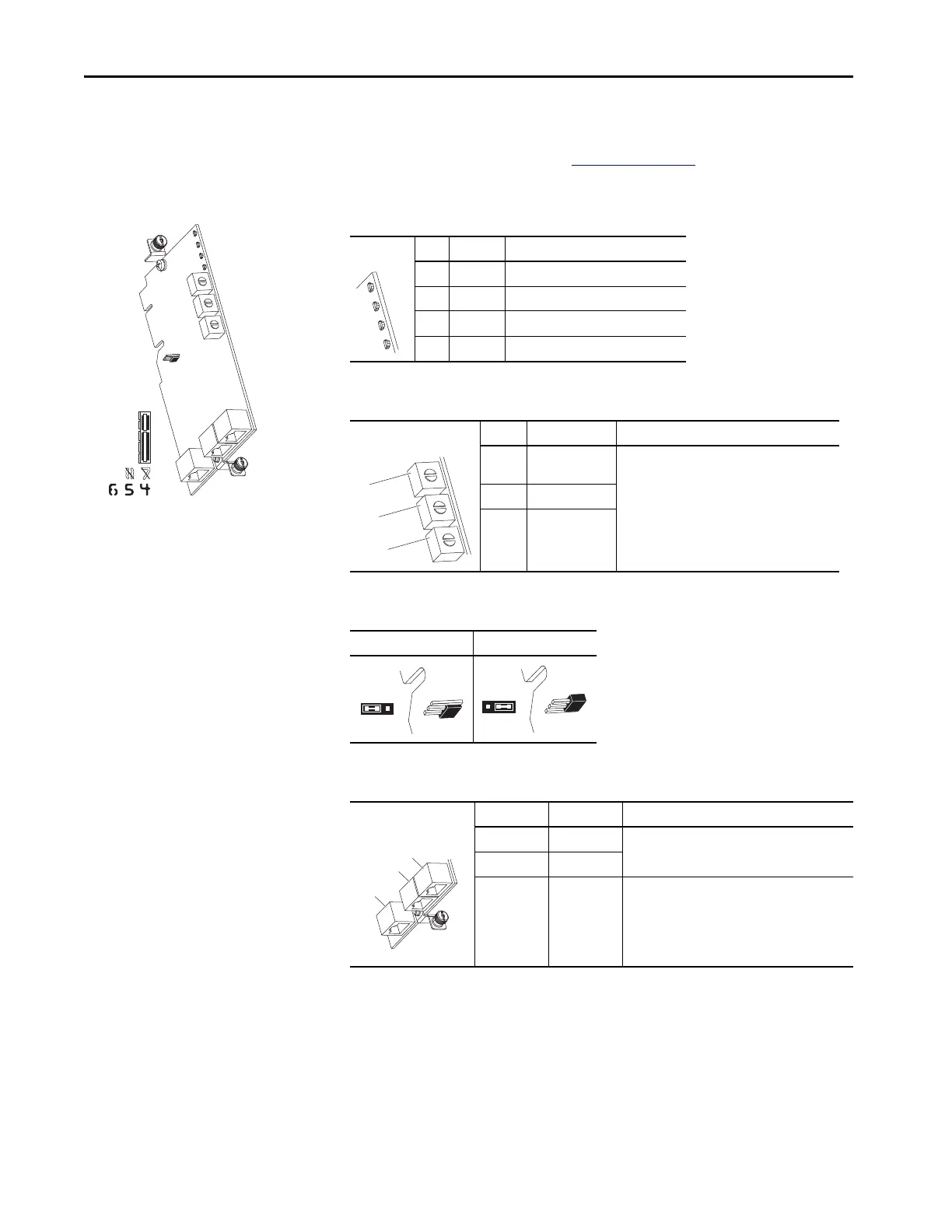 Page #168 background image