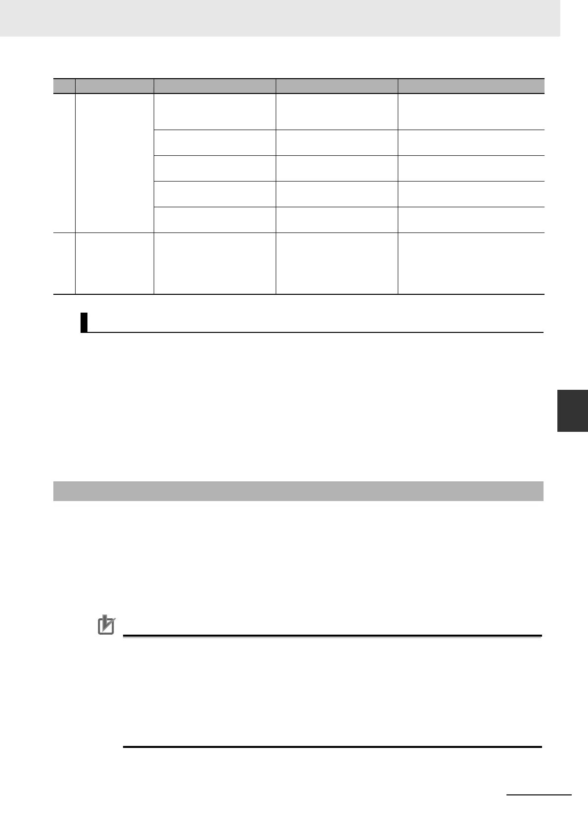 Page #279 background image