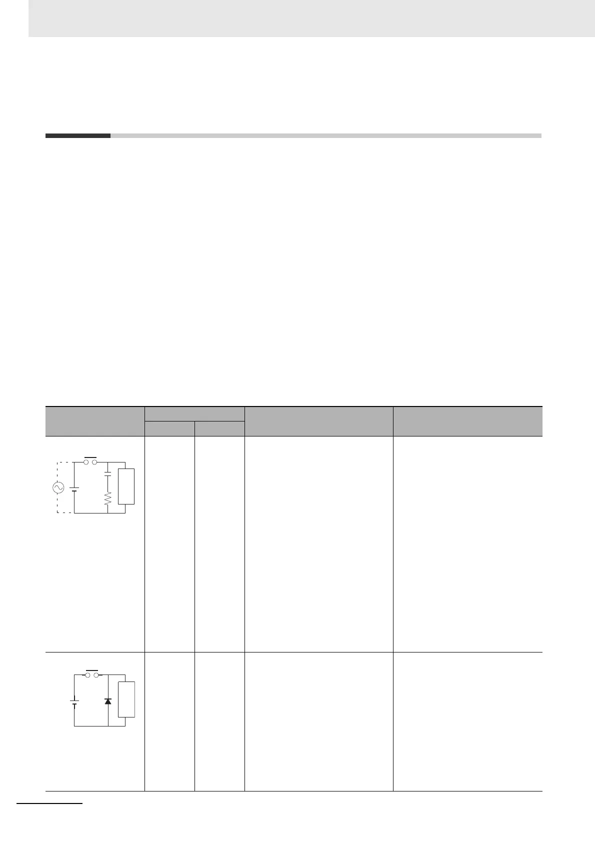 Page #384 background image