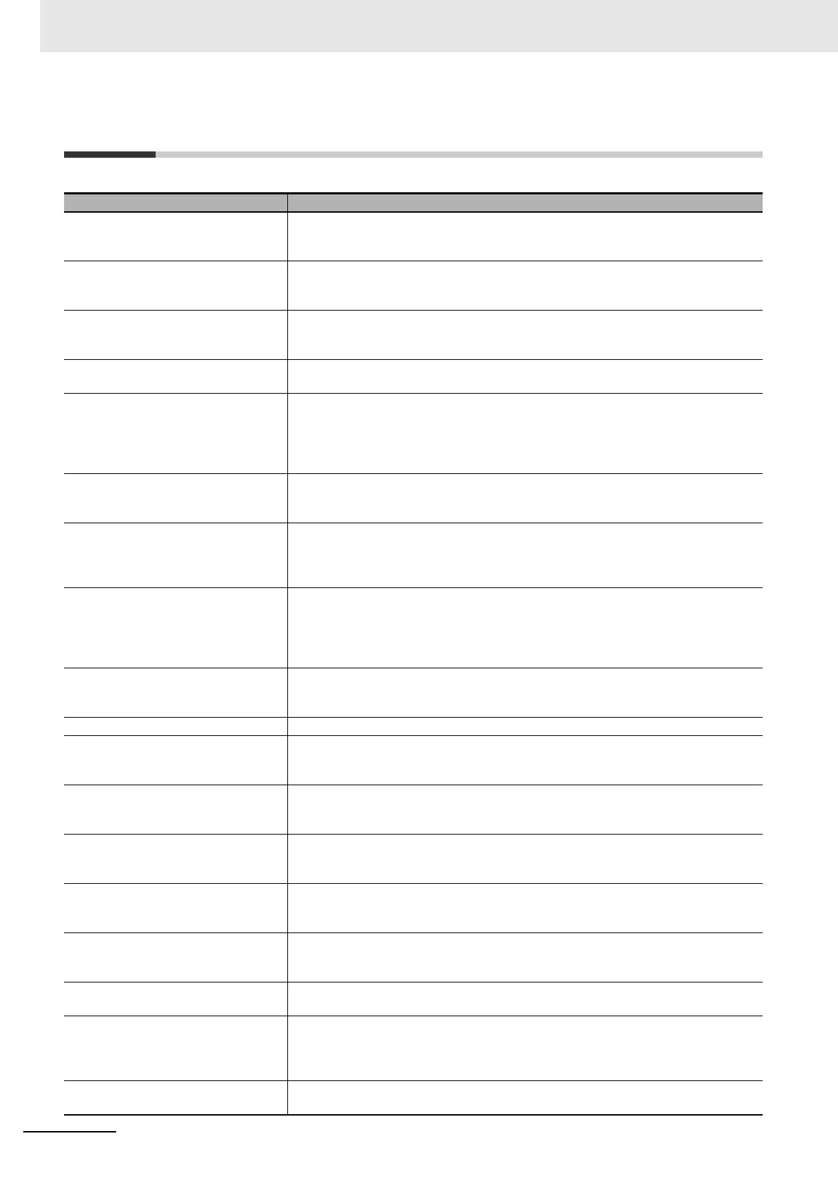 Page #40 background image