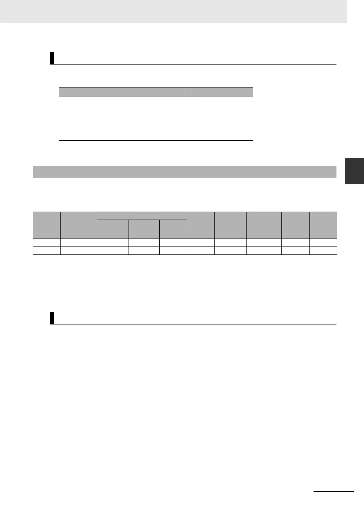 Page #101 background image