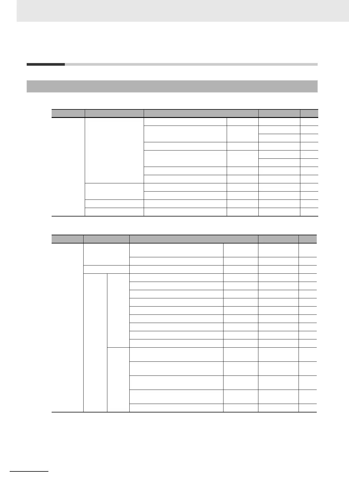Page #106 background image