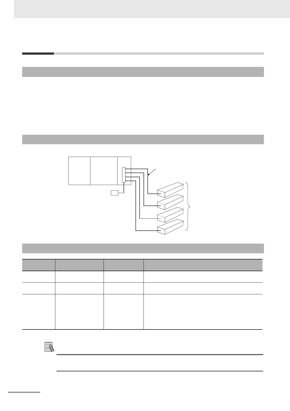 Page #110 background image