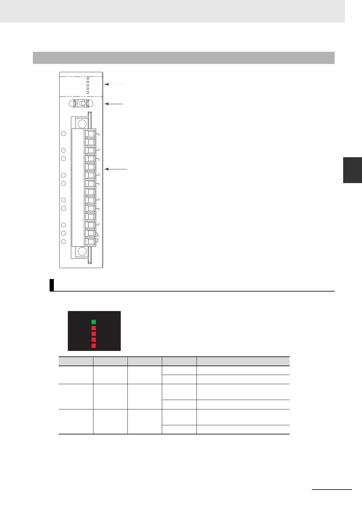 Page #113 background image