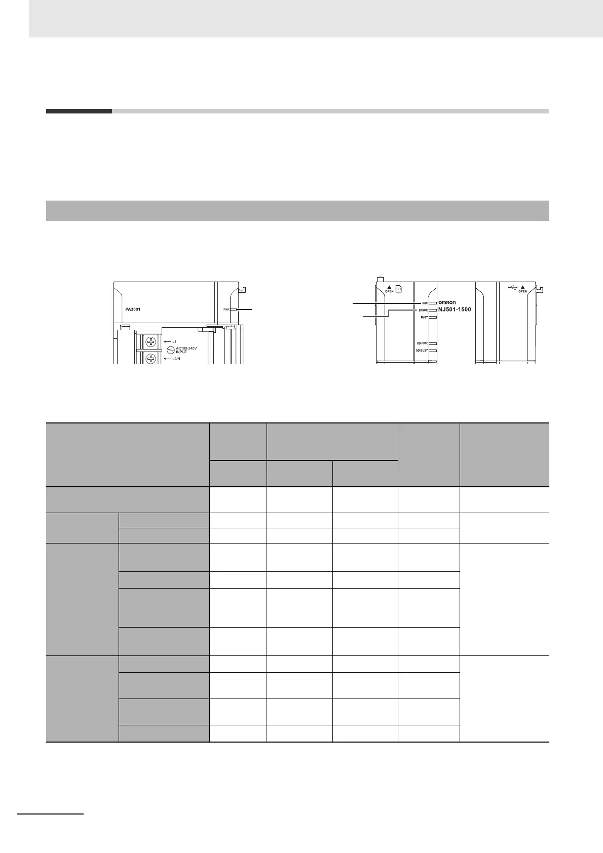 Page #182 background image