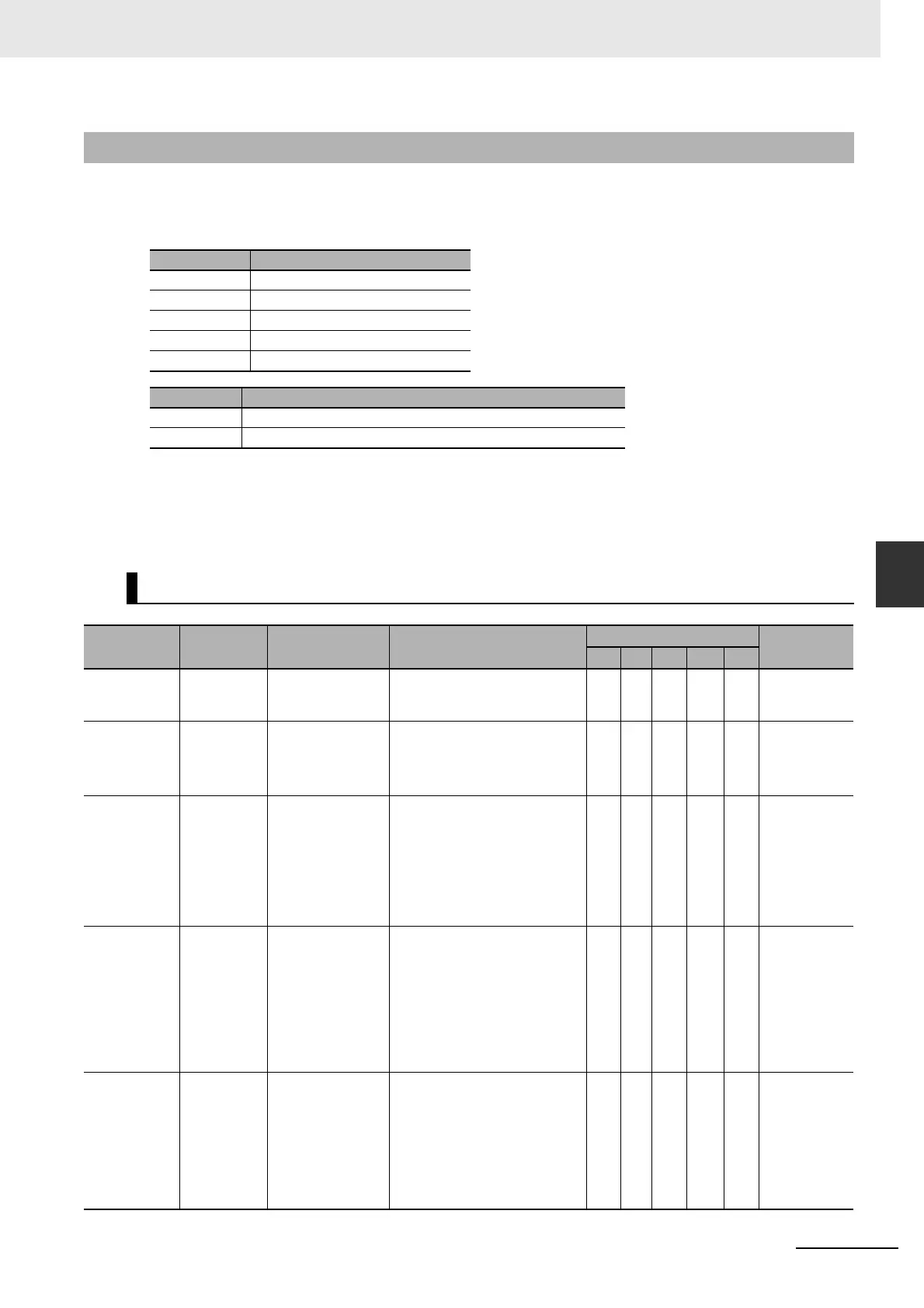 Page #193 background image