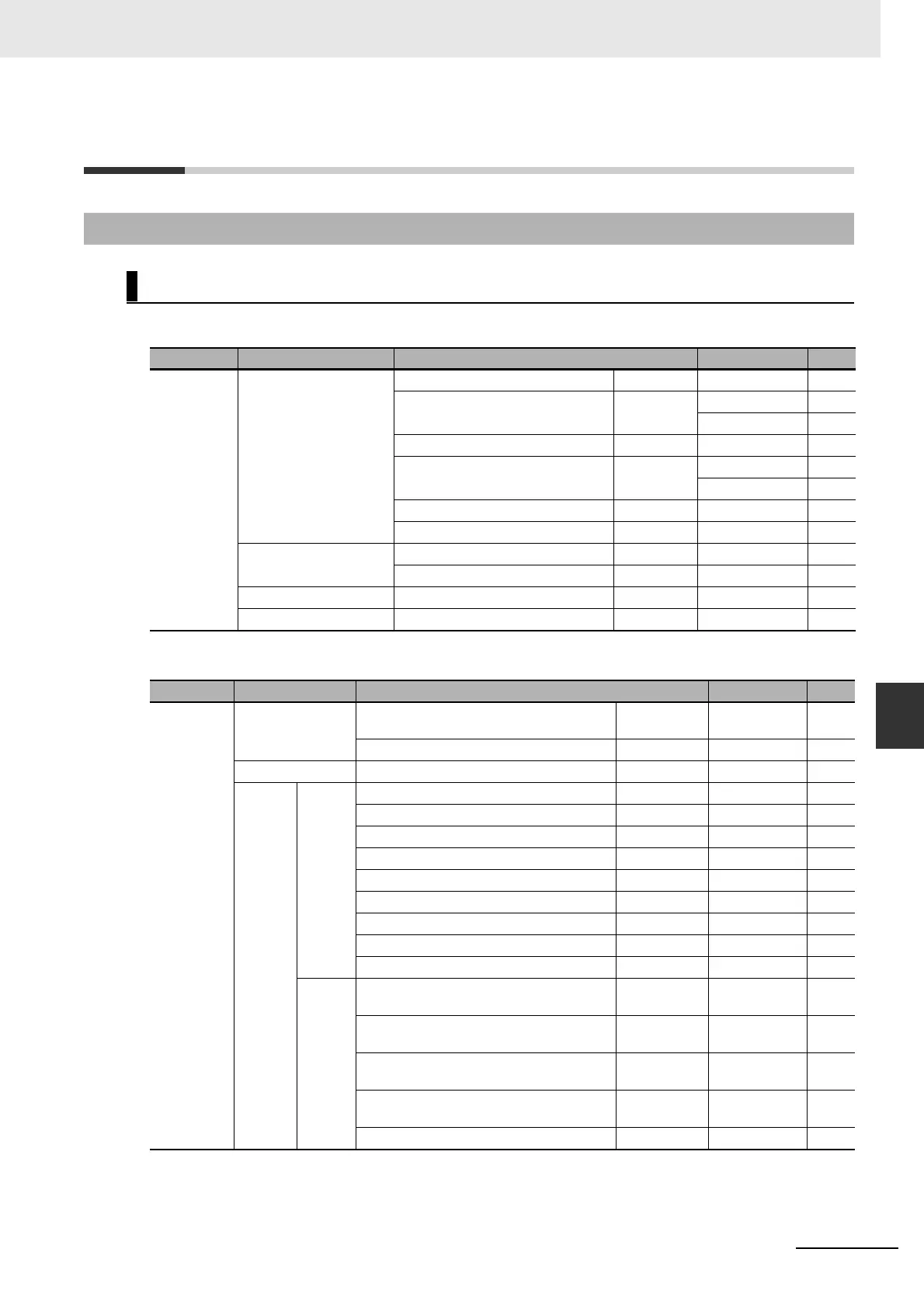 Page #287 background image