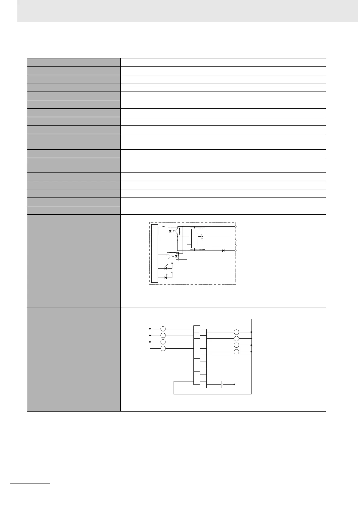 Page #320 background image