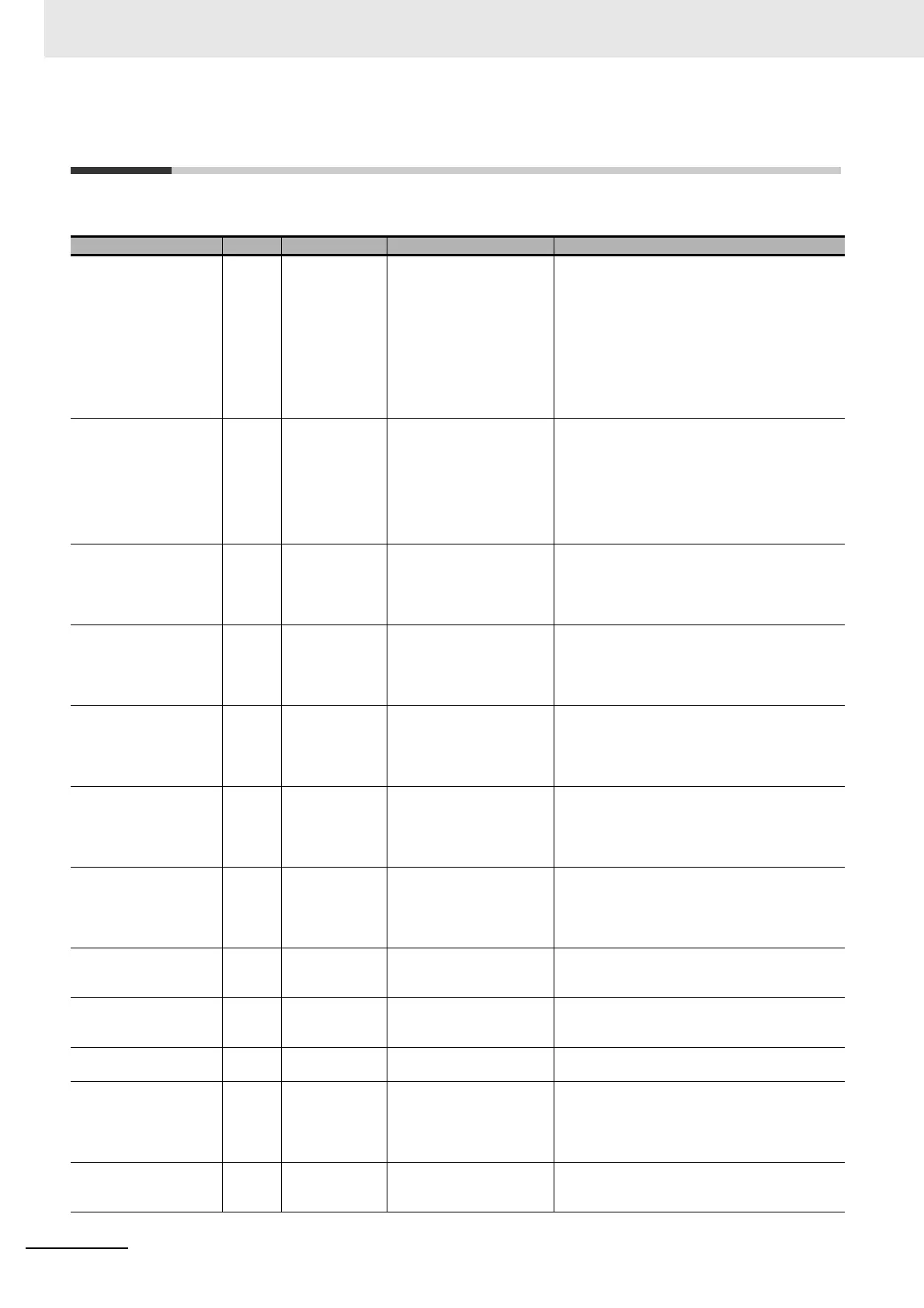 Page #38 background image