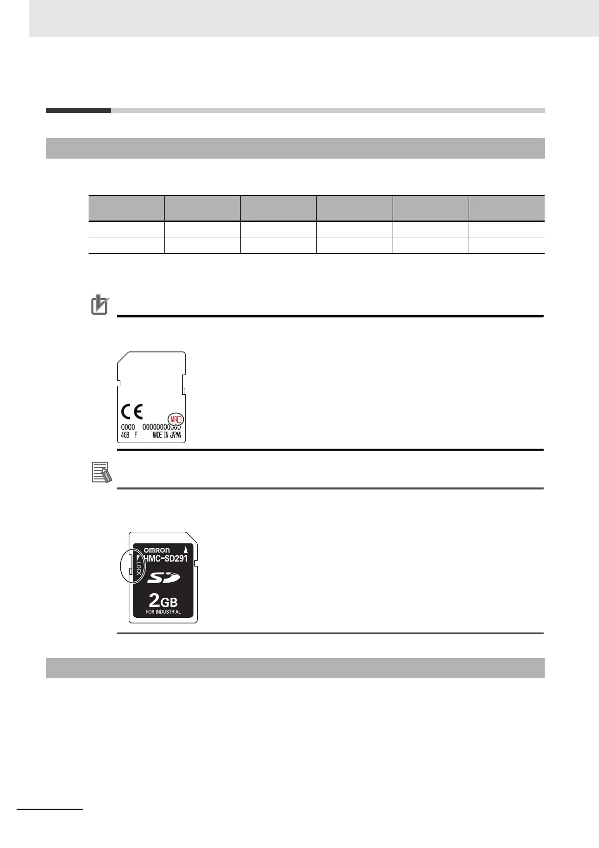 Page #94 background image