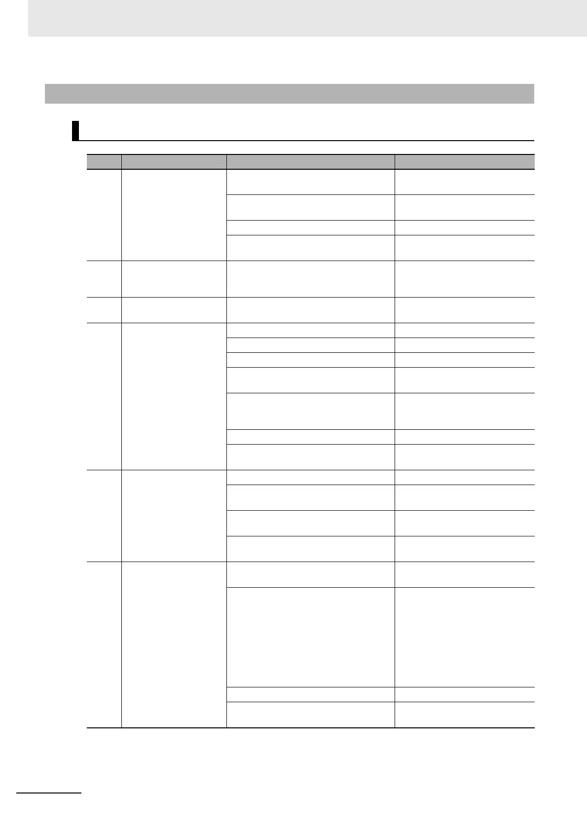 Page #274 background image