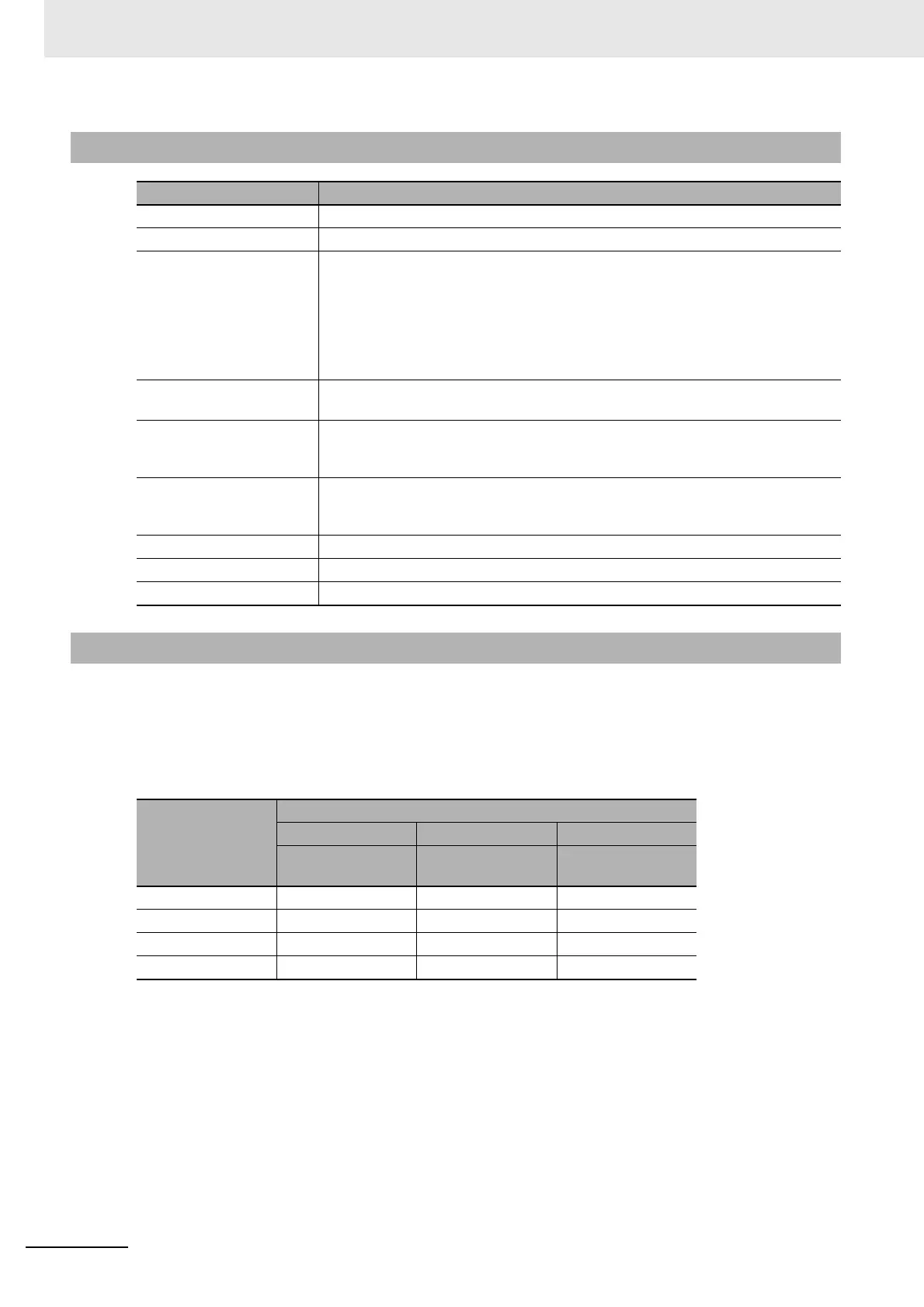 Page #112 background image