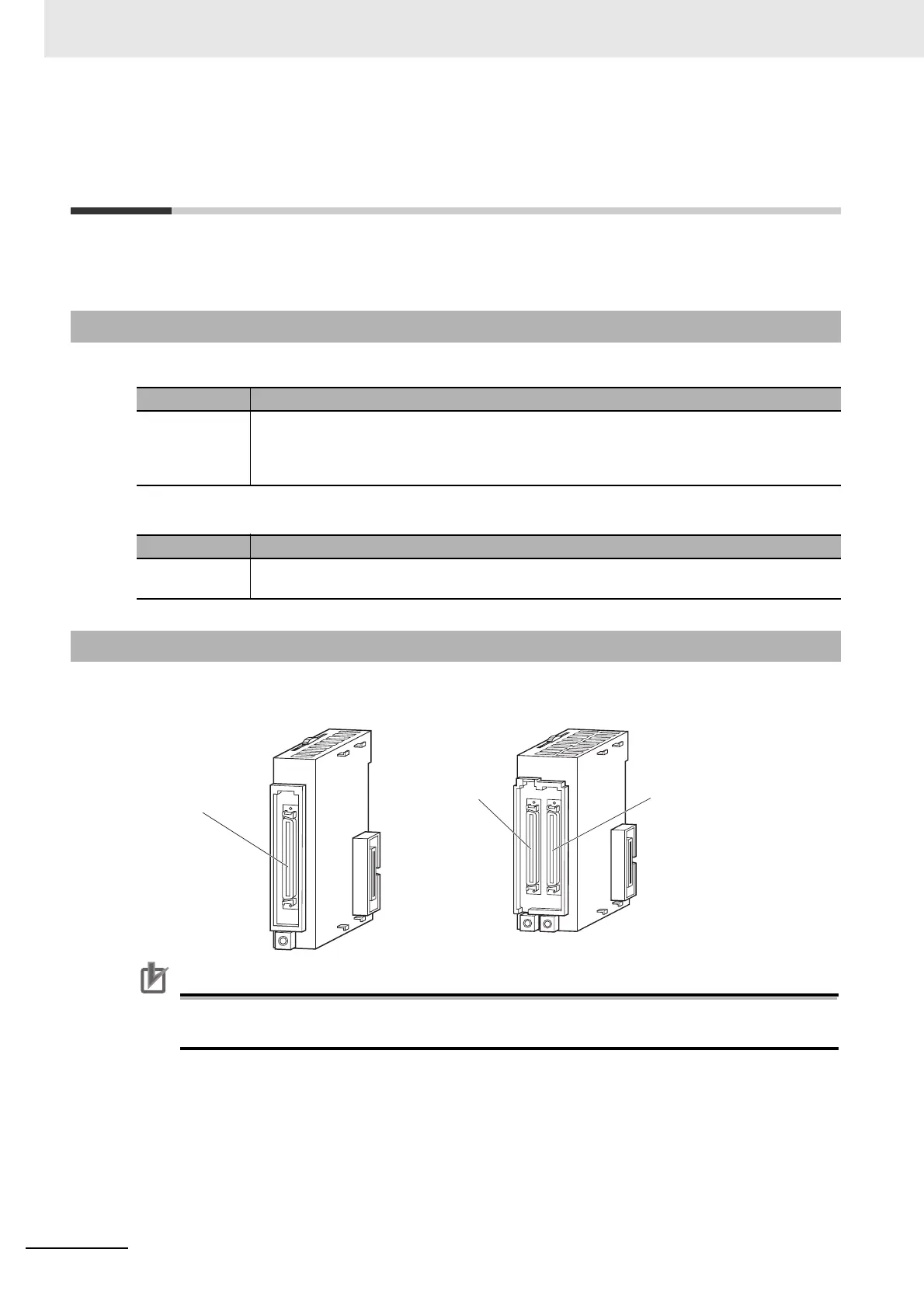 Page #116 background image