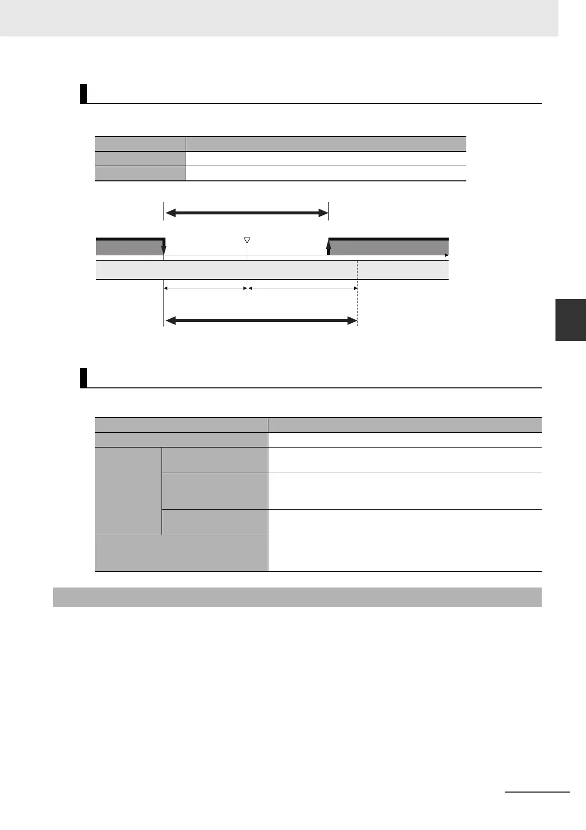 Page #125 background image
