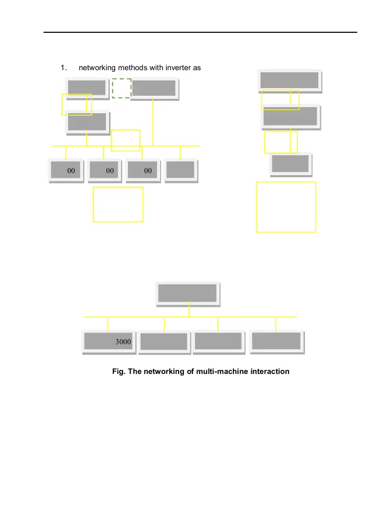 Page #147 background image