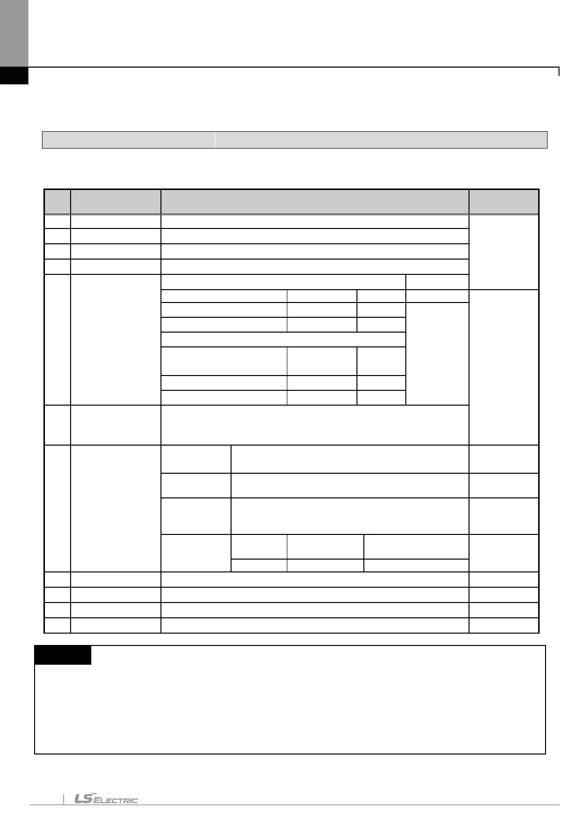 Page #36 background image