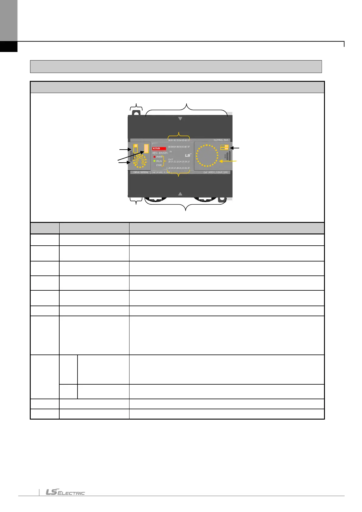 Page #40 background image