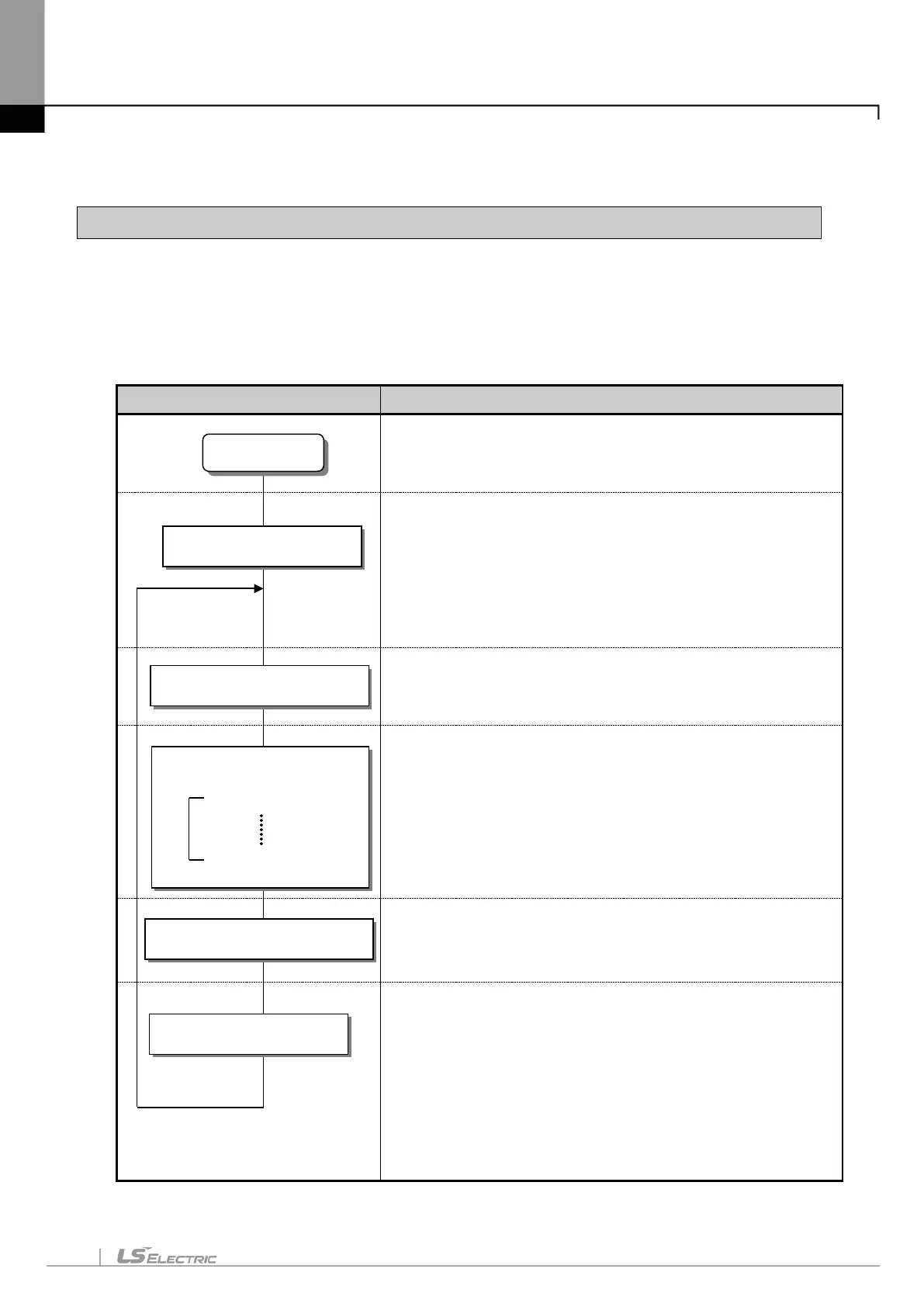 Page #48 background image
